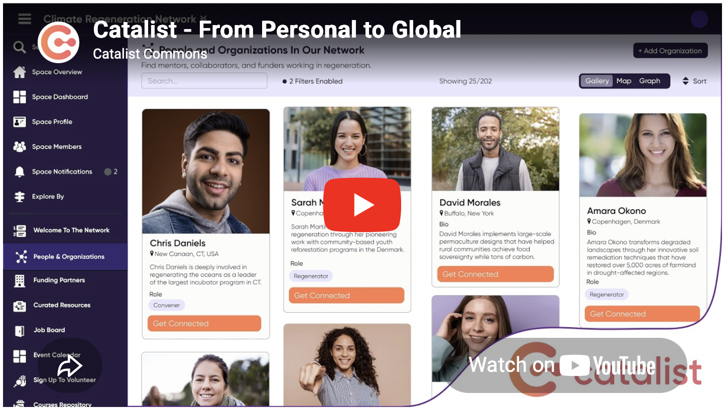 From Personal to Global